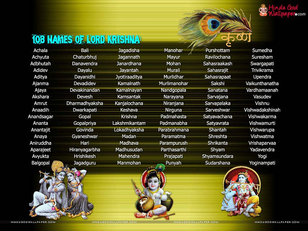 Lord Krishna Names Wallpapers Download 2023