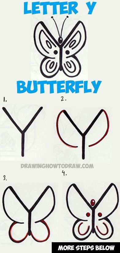 How to Draw a Butterfly from the Letter Y – Easy Step by Step Drawing Tutorial for Kids – How to Draw Step by Step Drawing Tutorials