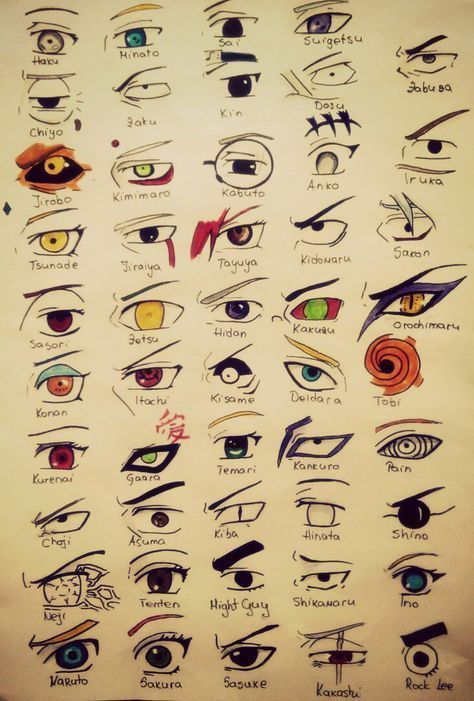 List Of Pinterest Sharingan Eye Tattoo Naruto Kakashi Ideas &Amp; Sharingan Eye Tatt