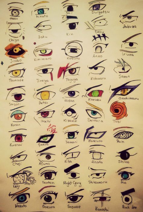 My new sharingan tattoo  rNaruto