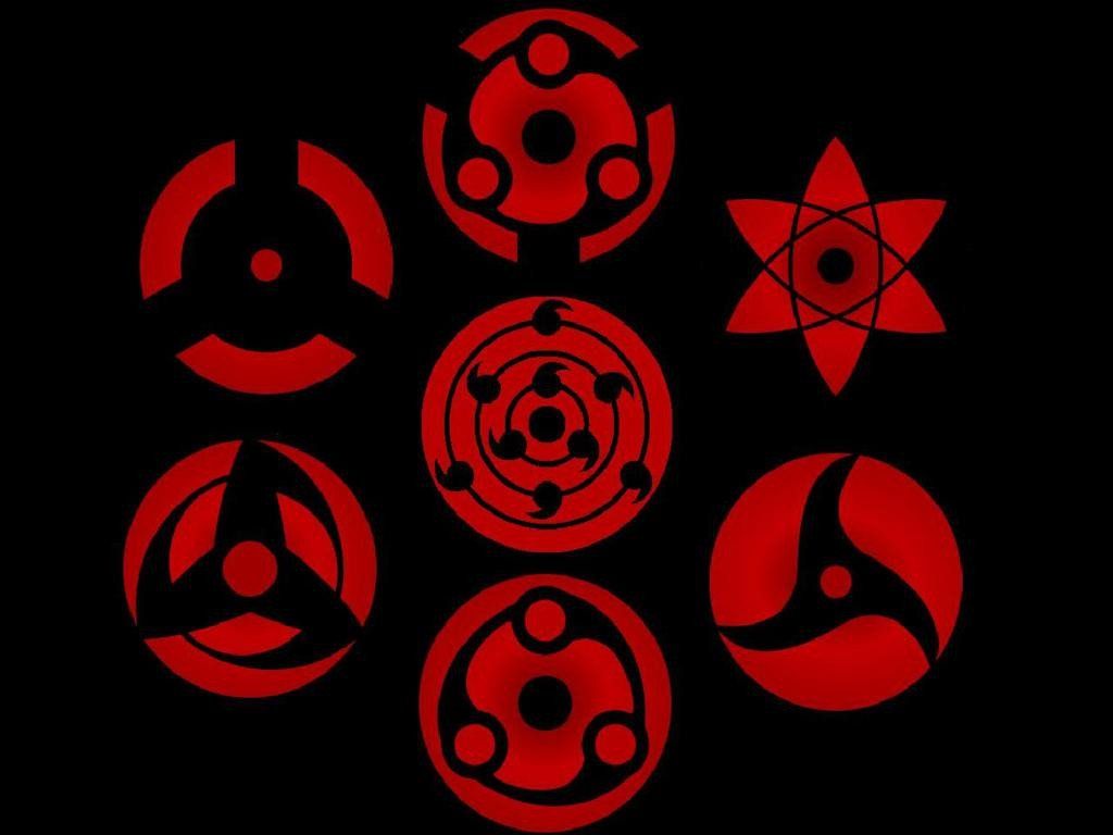 Realistic Sharingan