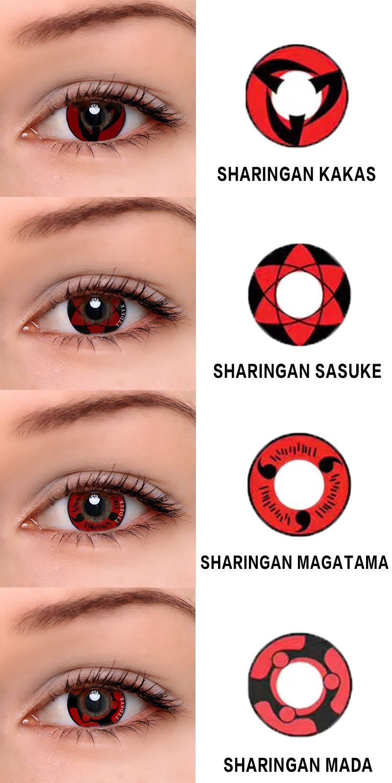 Featured image of post Best Sharingan Eye For better understanding let me give you an instance