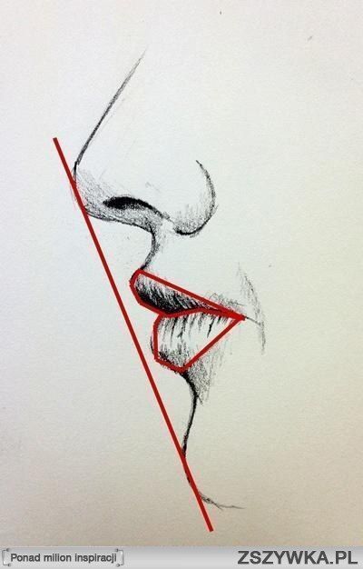 Side on face reference sketch image result – Vuong