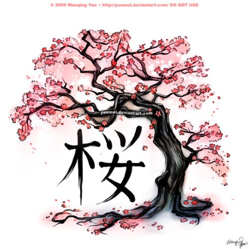 Cherry blossom tattoo – falling petals & Japanese kanji symbol for inner strength…possibly my next ink..