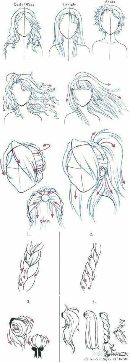 Hair Styles Drawing, Anime Hair Drawing, Hair Style Sketches, Hair Styles  Anim… 2023