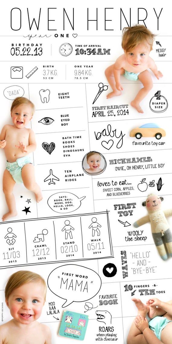 LARGE custom-designed one-year baby infographic, digital file