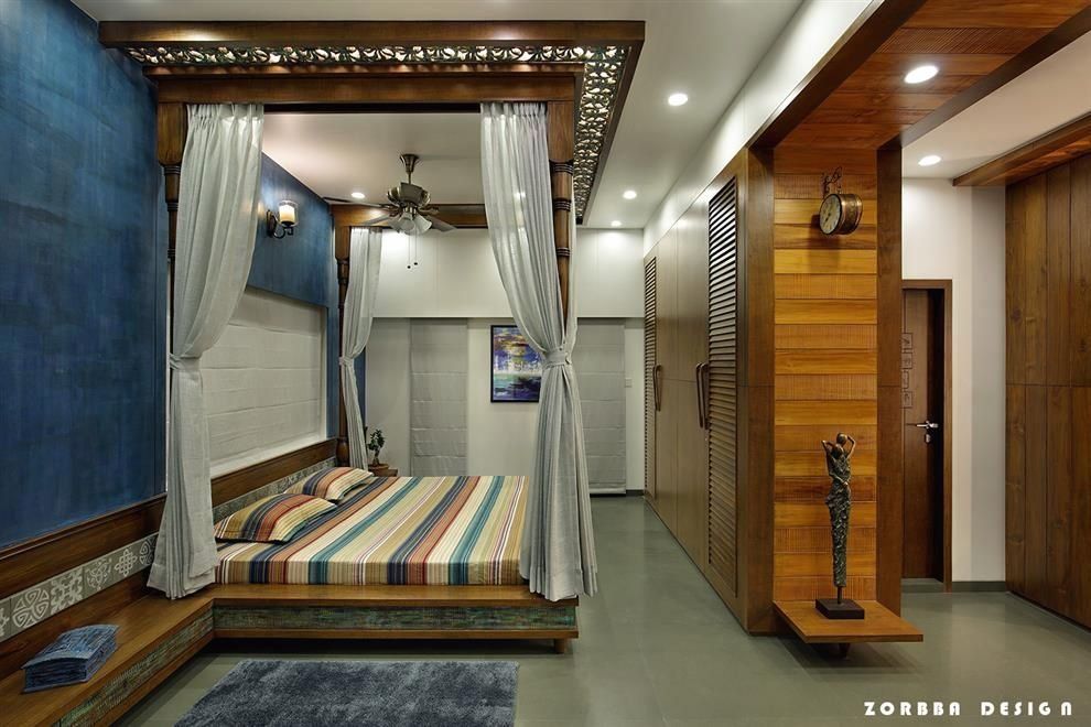 Mrrachit Parikh – Master Bedroom 1000 Modern