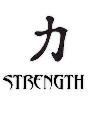 Strength Tattoo Symbols 2023