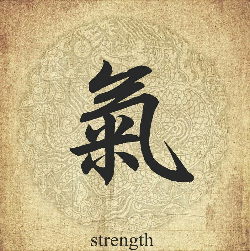 Strength in Chinese