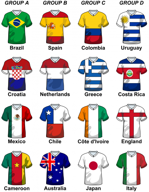 World Soccer Cup Groups Illustration – Part 1 –