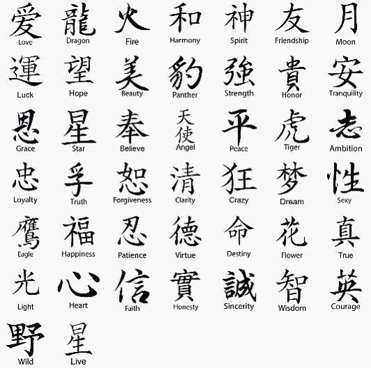 100 Beautiful Chinese Japanese Kanji Tattoo Symbols  Designs