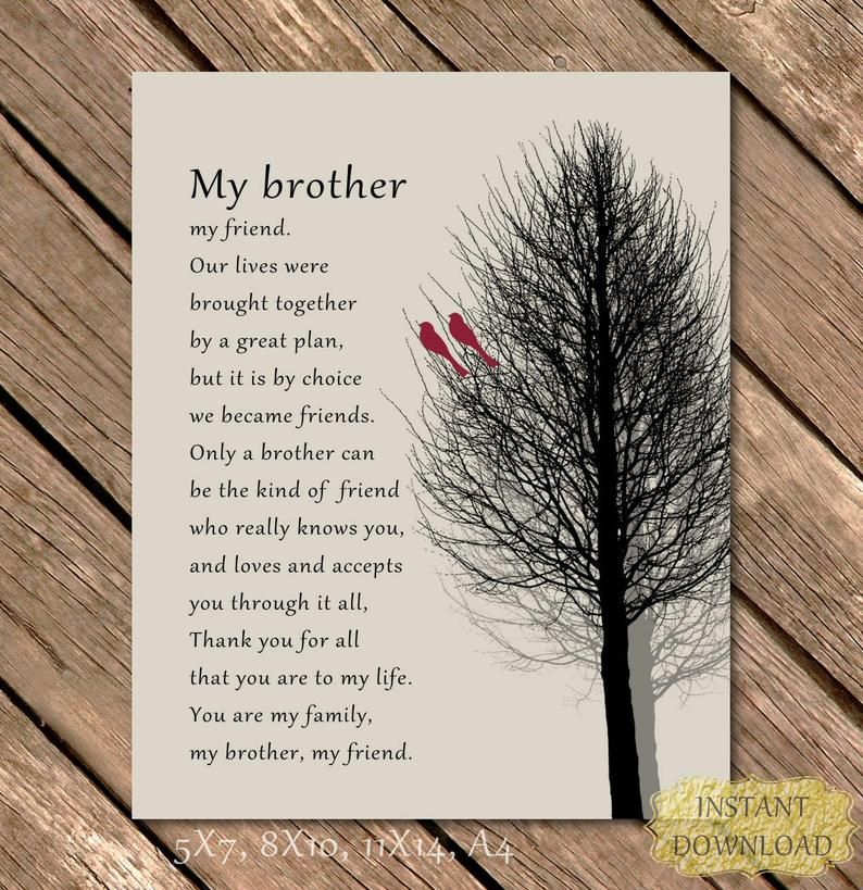 Brother Gift, Editable Personalized Picture, Printable Art, Instant Download, Gift From Sister Or From Brother