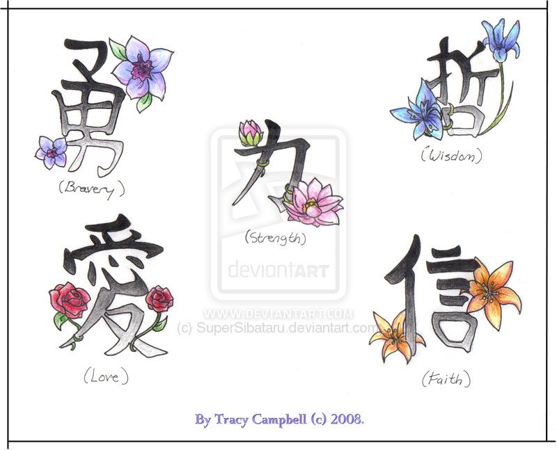 Kanji Flower Symbols by SuperSibataru on DeviantArt