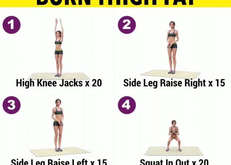 How To Burn Thigh Fat In 20 Minutes A Day