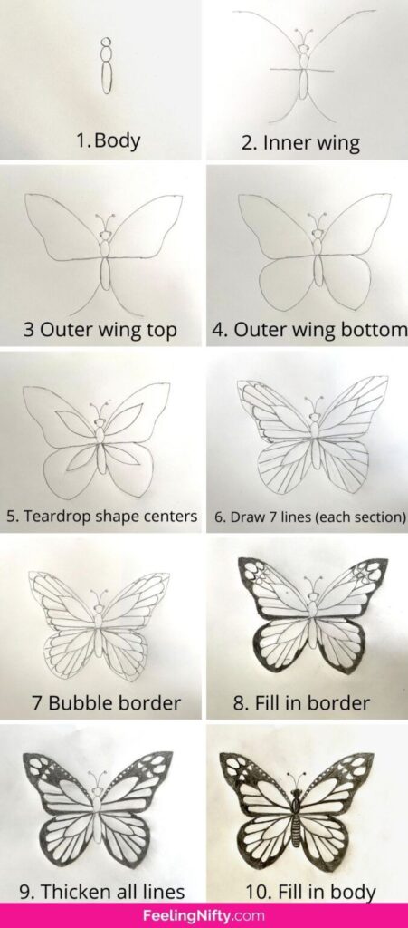 How To Paint A Butterfly {Easy Beginner Step-By-Step Tutorial}